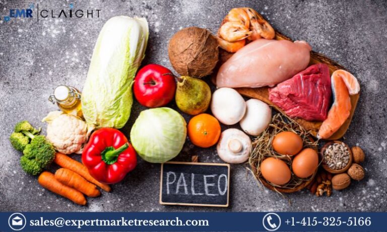 Paleo Food Market Price, Size, Share, Trends and Growth 2024-2032